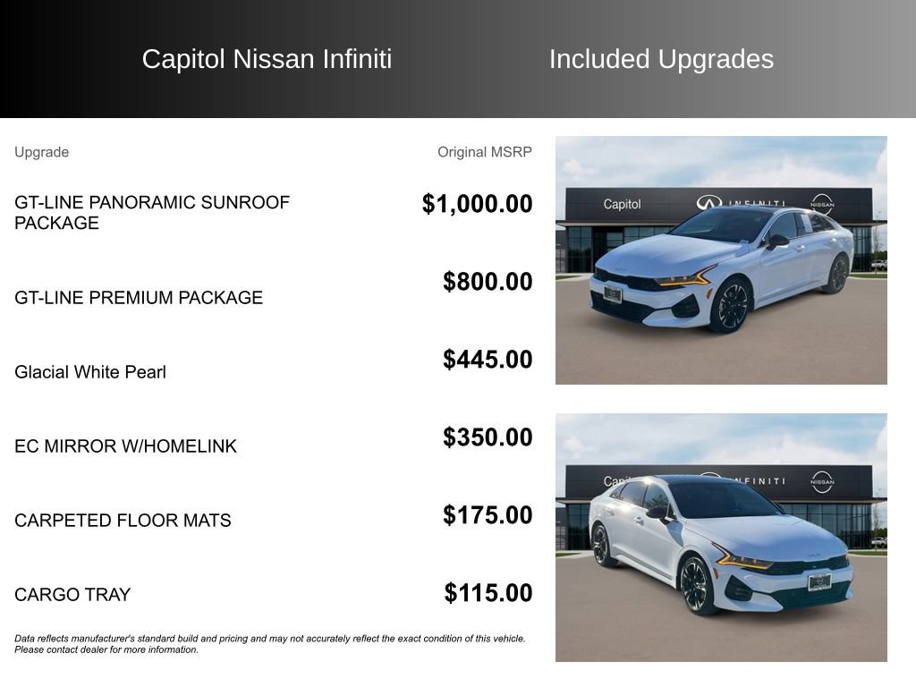 Used 2024 Kia K5 GT-Line image 8