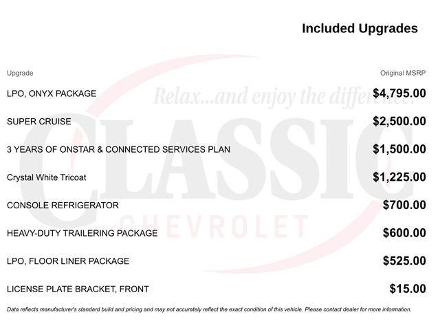 Used 2023 Cadillac Escalade V w/ LPO, ONYX Package AWD/4WD image 11