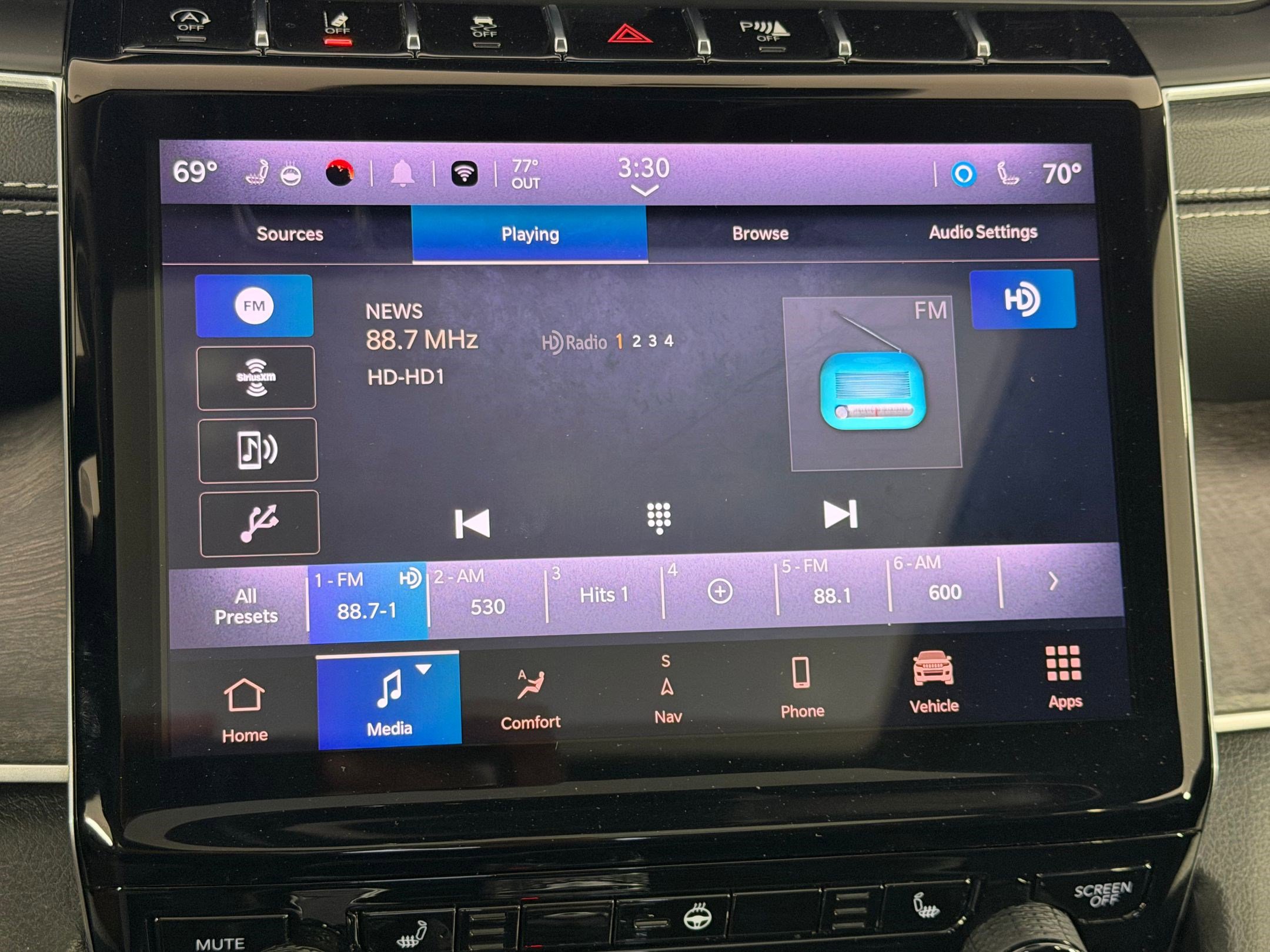 Used 2022 Jeep Grand Cherokee Limited image 25