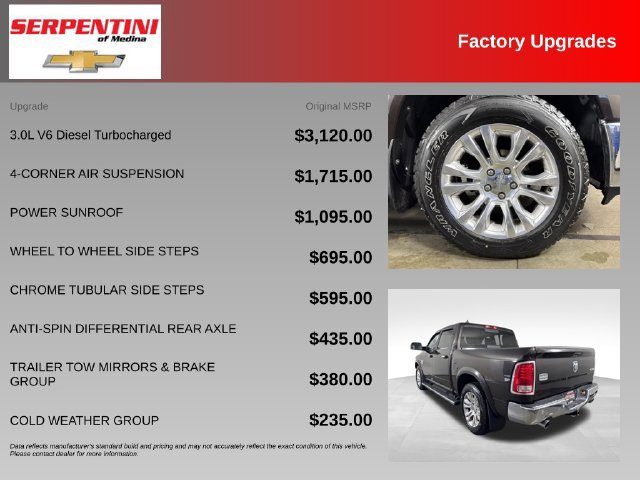 Used 2017 RAM 1500 Laramie Longhorn AWD/4WD image 5