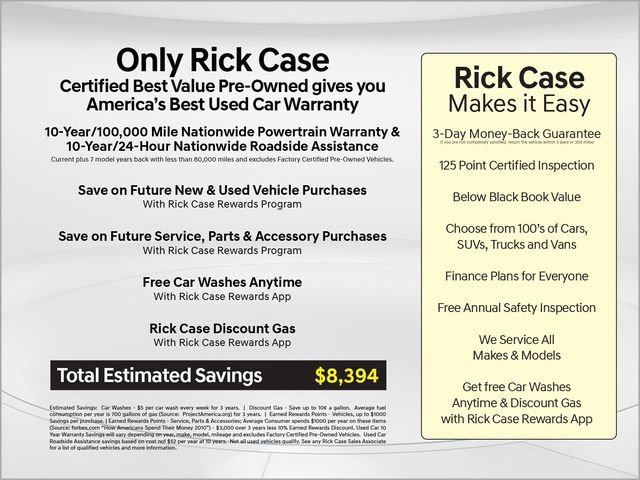 Certified 2025 Acura MDX Type S AWD/4WD image 2