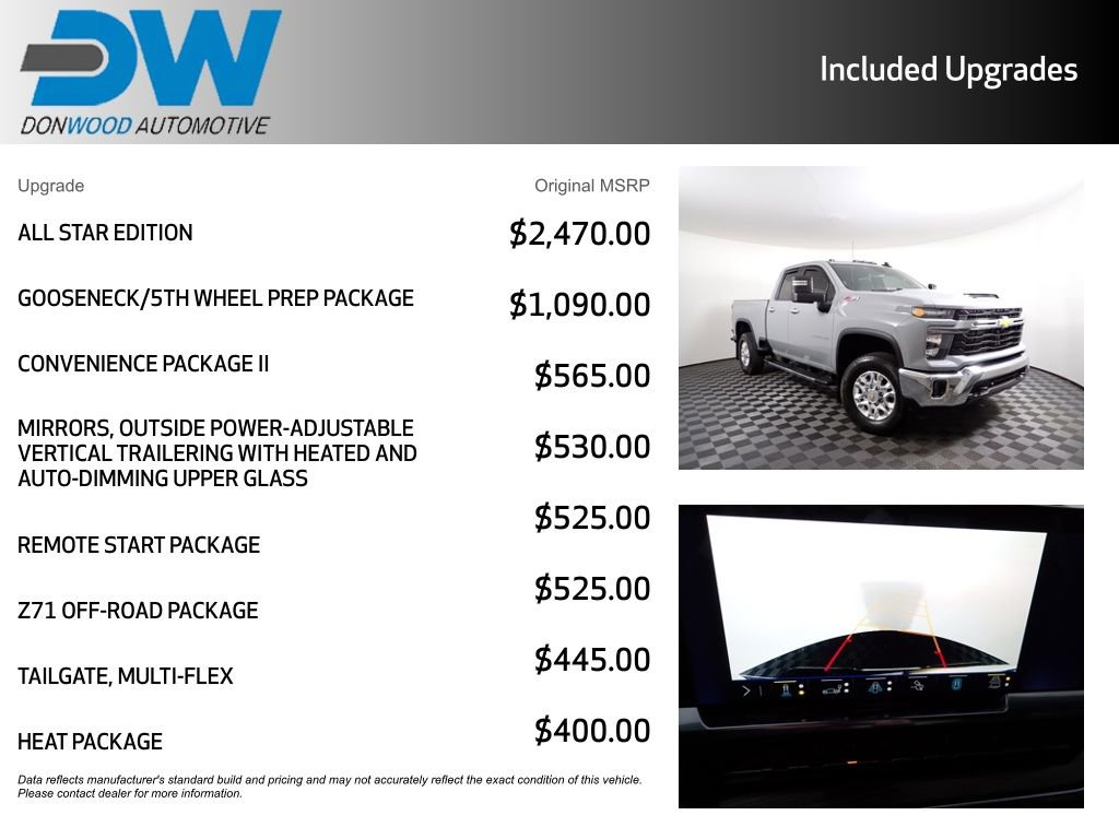 Used 2024 Chevrolet Silverado 2500 LT w/ All Star Edition image 6