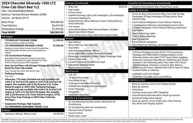 Used 2024 Chevrolet Silverado 1500 LTZ w/ Technology Package video 2