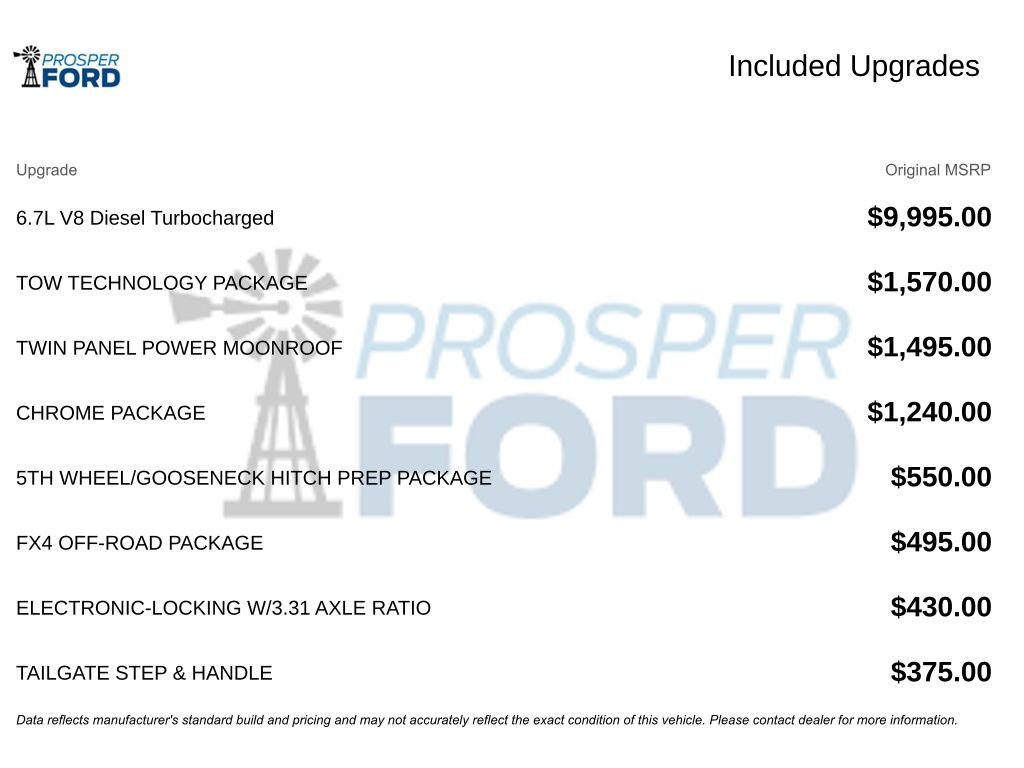 Used 2023 Ford F250 Lariat w/ Tow Technology Package image 3