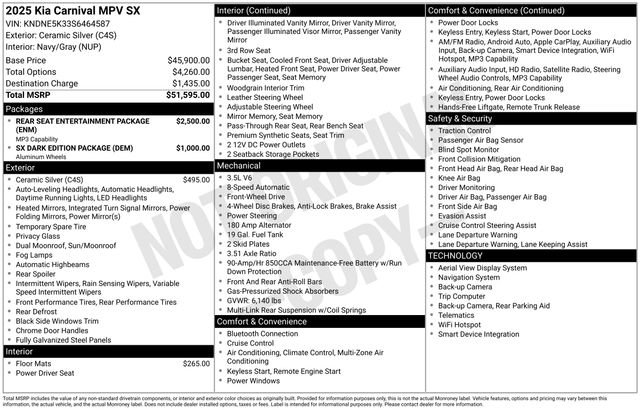 New 2025 Kia Carnival SX image 9