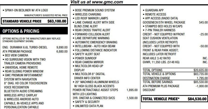 Used 2022 GMC Sierra 2500 AT4 w/ AT4 Premium Plus Package image 2