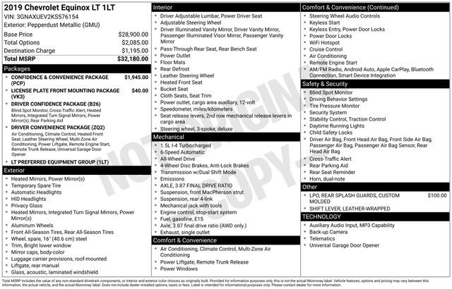 Used 2019 Chevrolet Equinox LT AWD/4WD image 31