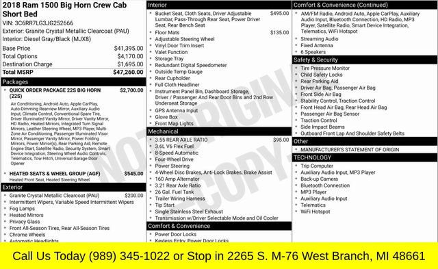 Used 2021 RAM 1500 Big Horn image 3