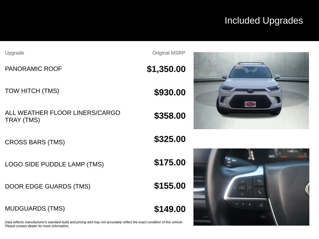 Used 2024 Toyota Grand Highlander AWD image 36
