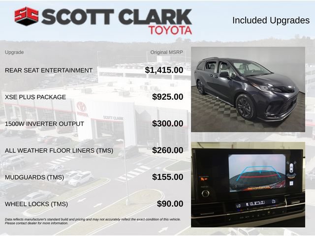 Used 2025 Toyota Sienna XSE w/ XSE Plus Package AWD/4WD image 8