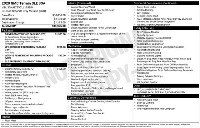 Used 2020 GMC Terrain SLE w/ Driver Convenience Package image 6