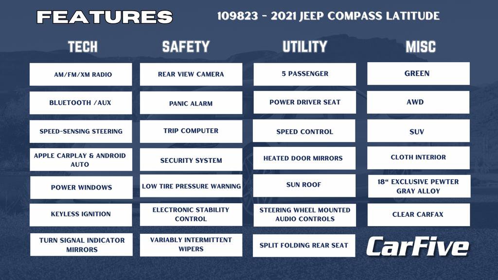 Used 2021 Jeep Compass Latitude image 33