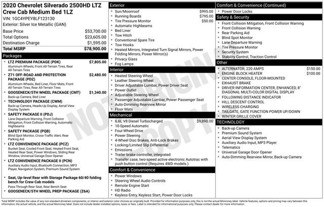 Used 2020 Chevrolet Silverado 2500 LTZ w/ LTZ Premium Package image 28