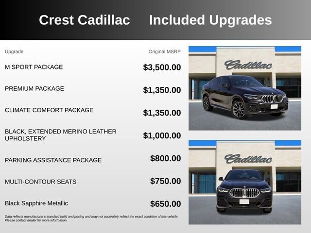 Used 2023 BMW X6 xDrive40i w/ M Sport Package AWD/4WD image 5