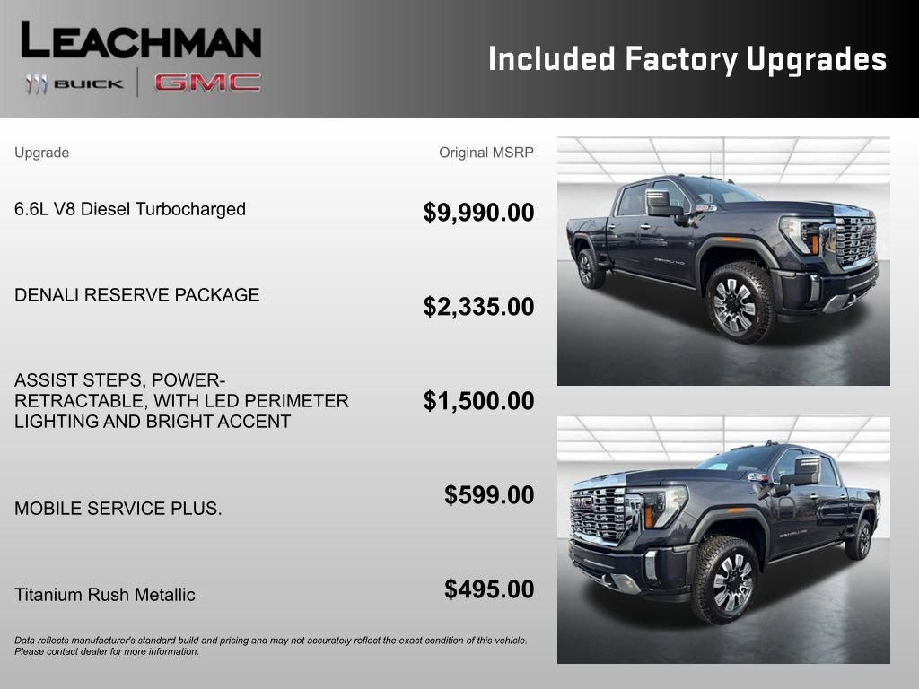 New 2026 GMC Sierra 2500 Denali w/ Denali Reserve Package image 4