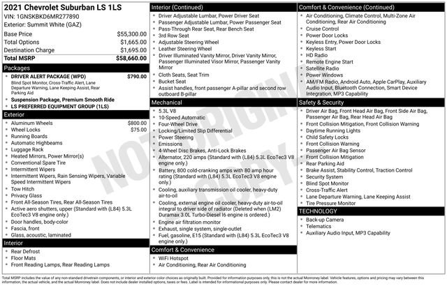 Certified 2021 Chevrolet Suburban LS w/ Driver Alert Package image 6