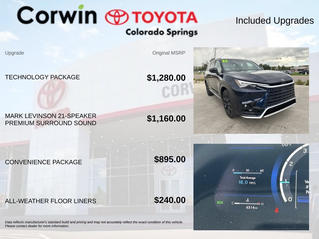 Used 2025 Lexus TX 350 AWD w/ Technology Package image 4