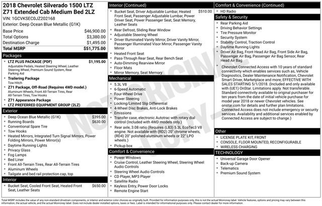 Used 2018 Chevrolet Silverado 1500 LTZ Z71 w/ LTZ Plus Package image 7