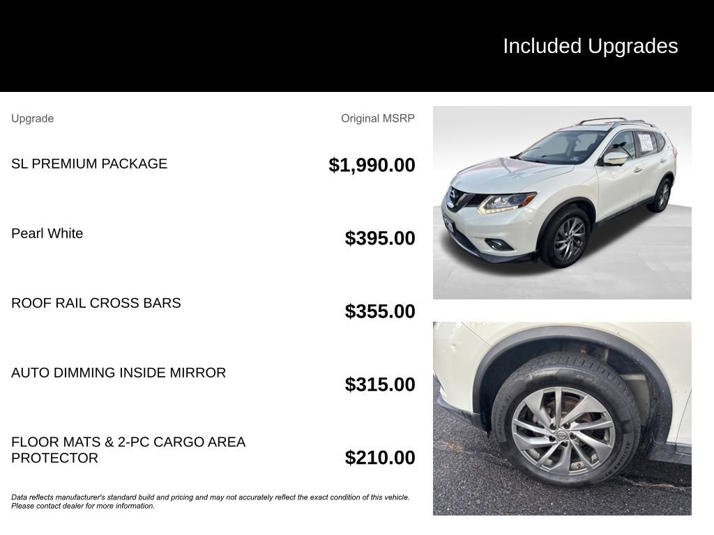 Used 2015 Nissan Rogue SL w/ SL Premium Package image 11