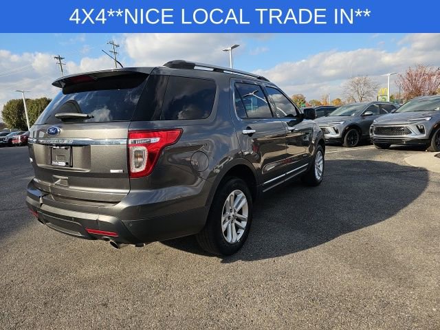 Used 2015 Ford Explorer XLT w/ Equipment Group 202B image 20