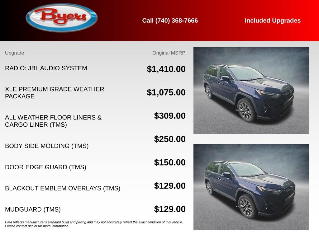 Used 2023 Toyota RAV4 XLE Premium FWD image 5