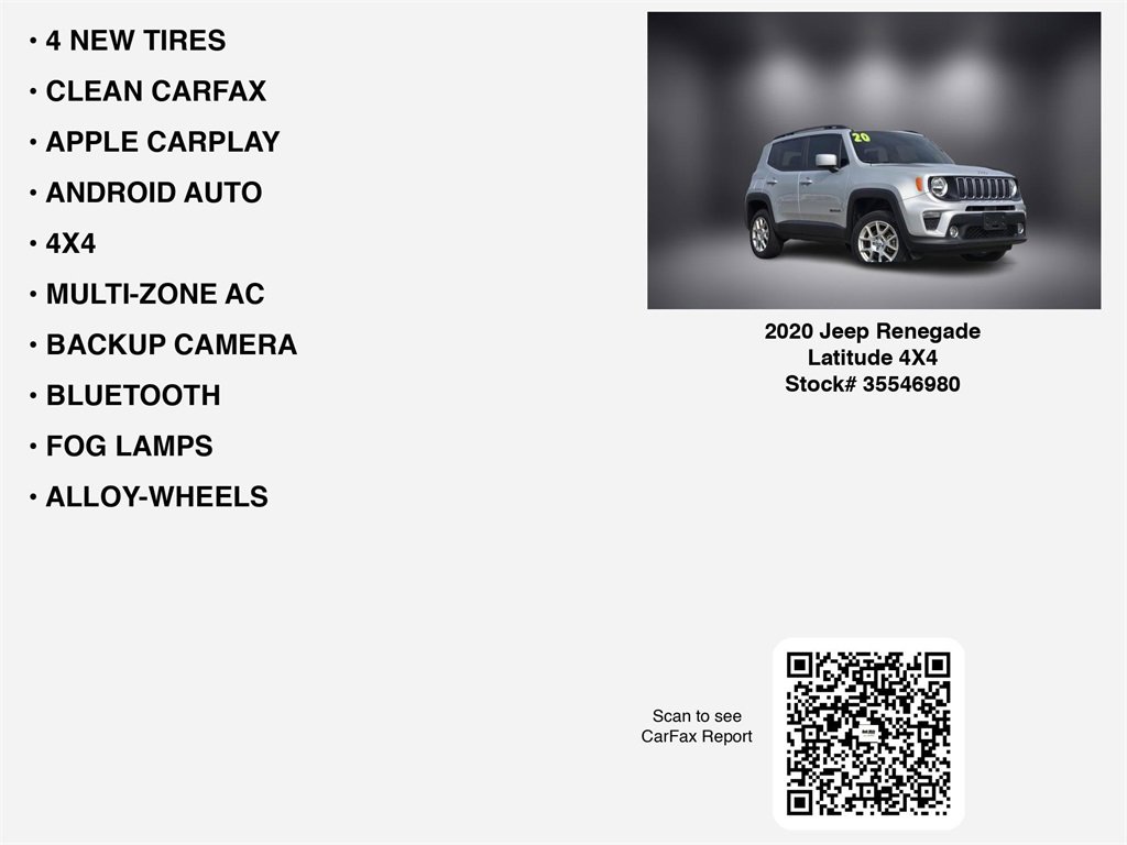 Used 2020 Jeep Renegade Latitude image 7