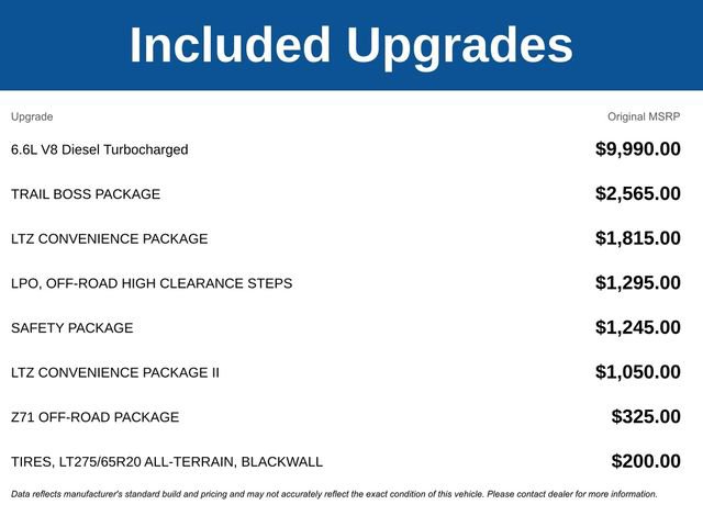 New 2026 Chevrolet Silverado 2500 LTZ w/ Trail Boss Package AWD/4WD image 5