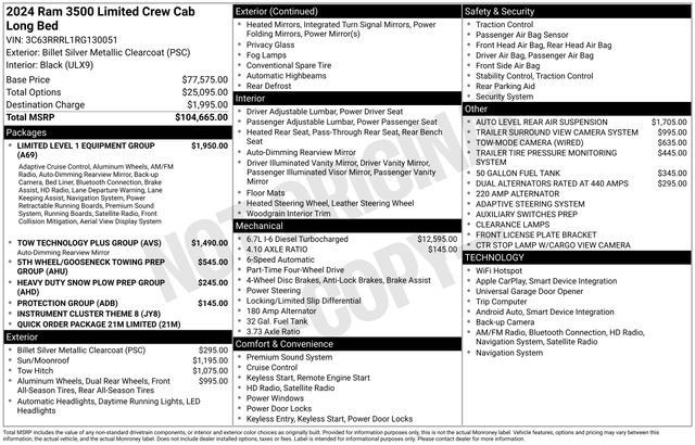 Used 2024 RAM 3500 Limited image 29