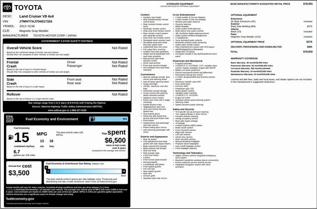 Used 2013 Toyota Land Cruiser image 4