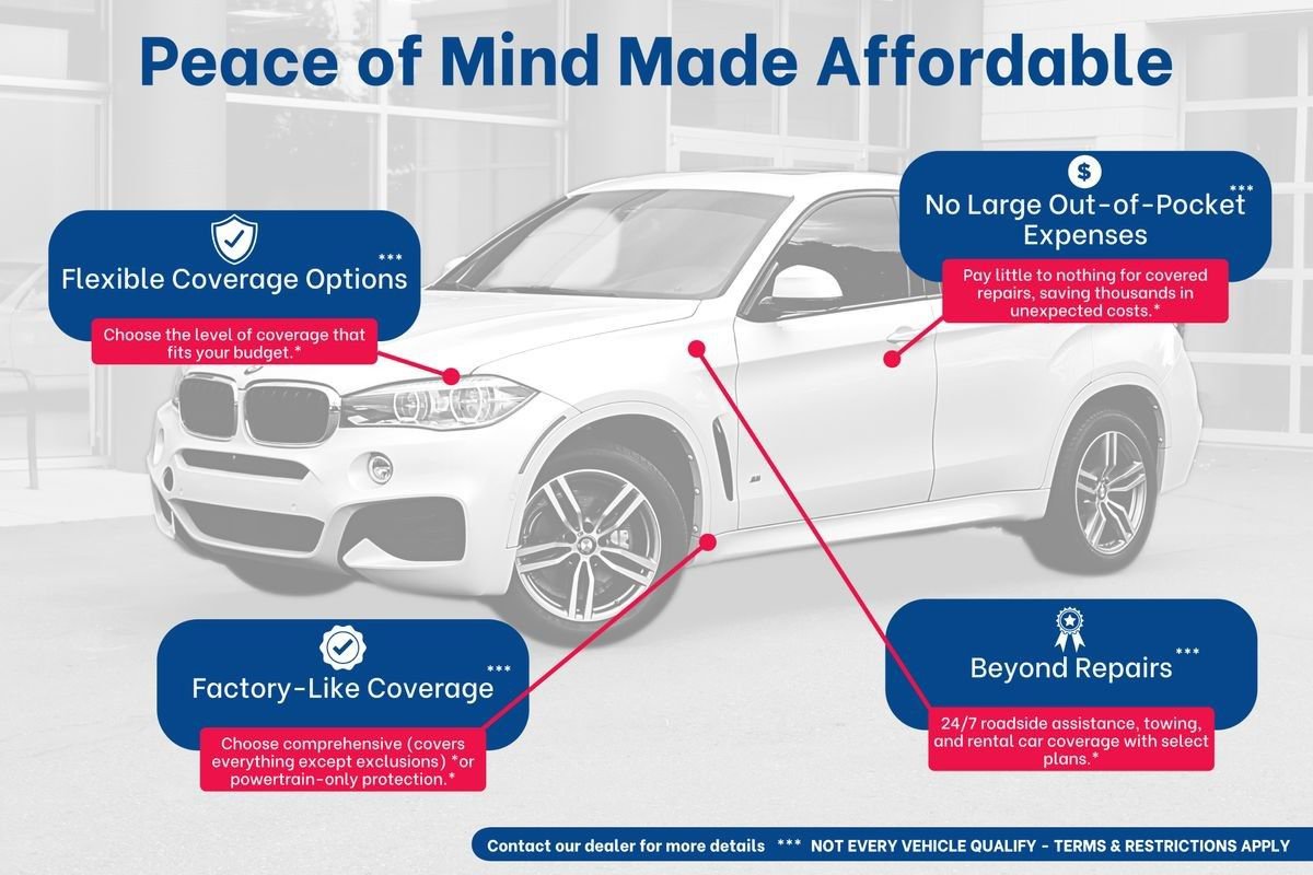 Used 2015 BMW 328i xDrive Sedan image 13