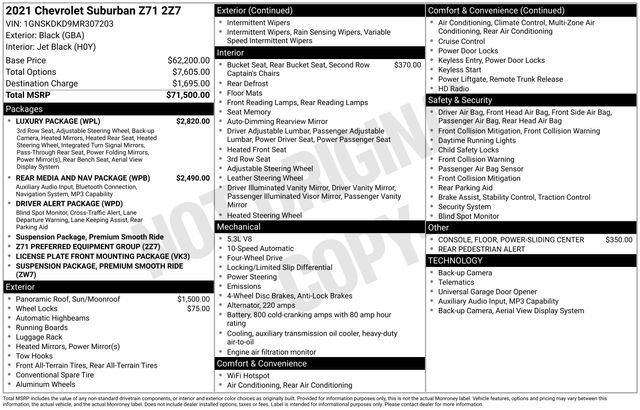 Used 2021 Chevrolet Suburban Z71 w/ Luxury Package image 1