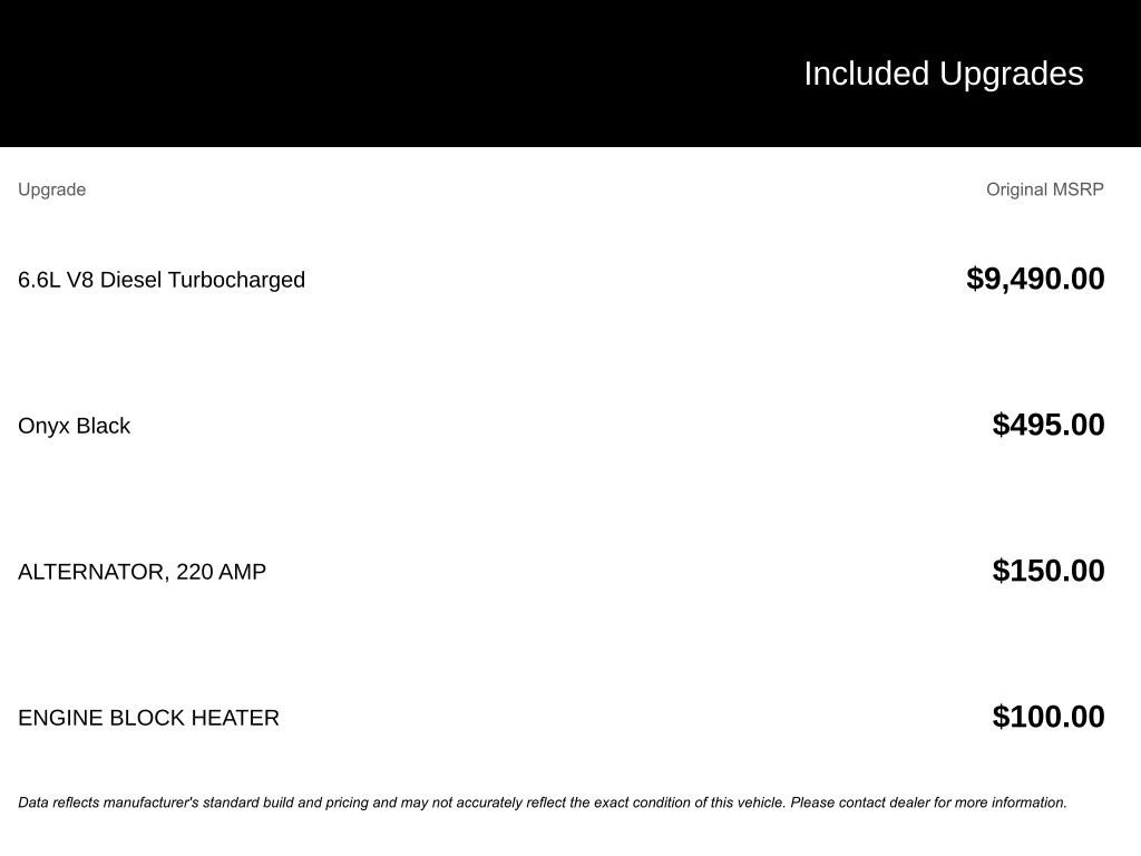 Used 2024 GMC Sierra 2500 Denali image 2