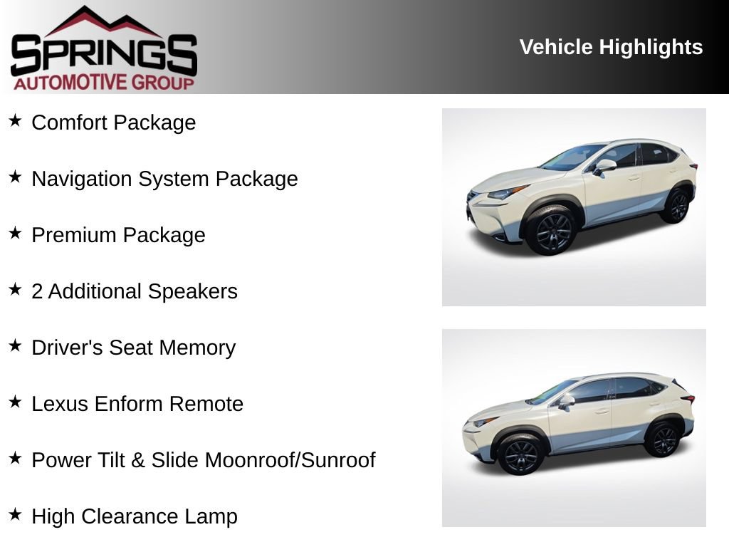Used 2015 Lexus NX 200t AWD w/ Premium Package image 2