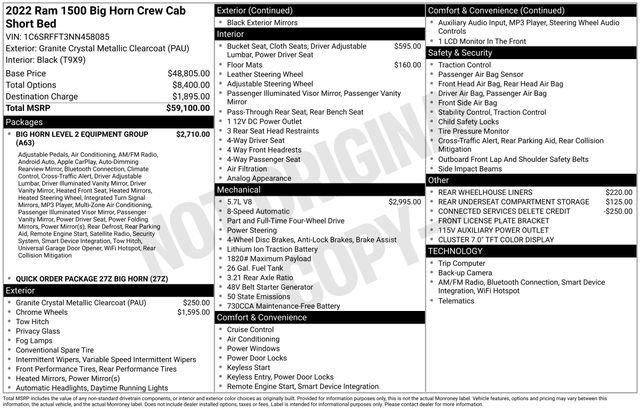 Used 2022 RAM 1500 Big Horn image 5