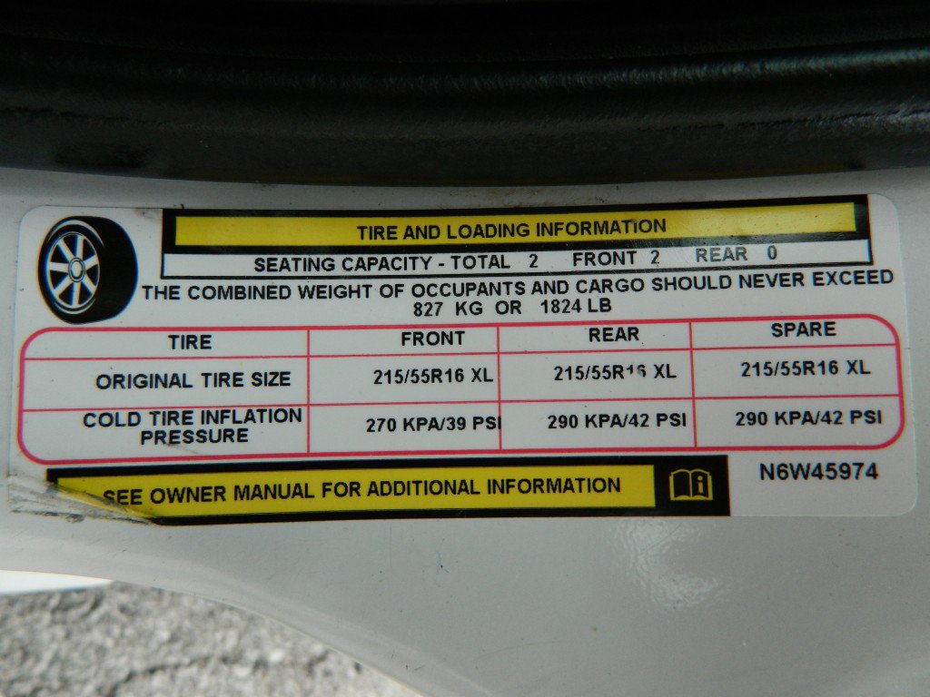Used 2022 RAM ProMaster City Tradesman FWD image 20