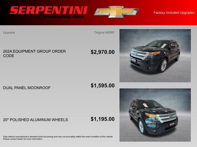 Used 2013 Ford Explorer XLT image 4