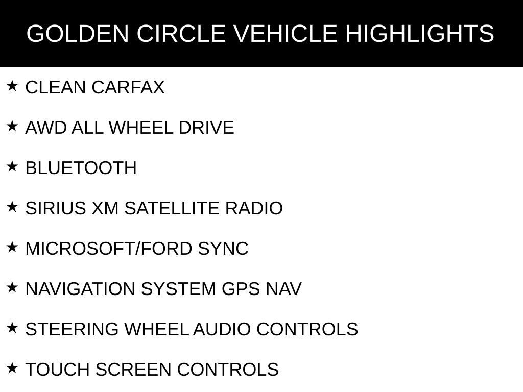 Used 2015 Ford Edge Sport w/ Equipment Group 401A image 2