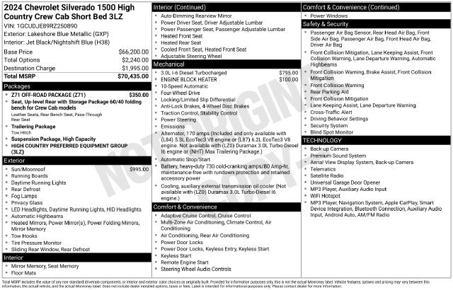 Used 2024 Chevrolet Silverado 1500 High Country w/ Z71 Off-Road Package AWD/4WD image 16