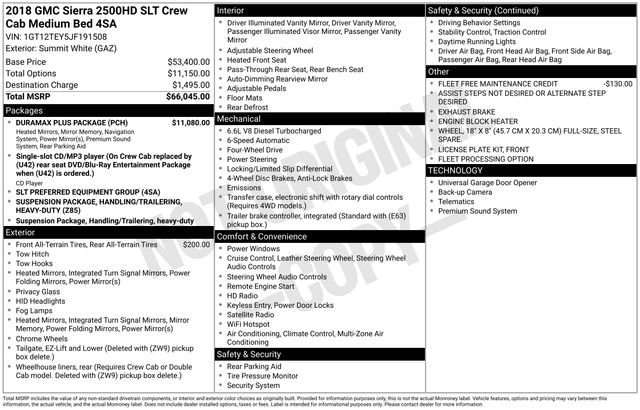 Used 2018 GMC Sierra 2500 SLT w/ Duramax Plus Package image 5