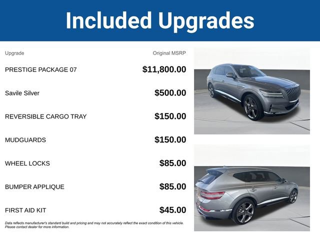 Used 2021 Genesis GV80 3.5T w/ Prestige Package 07 image 5