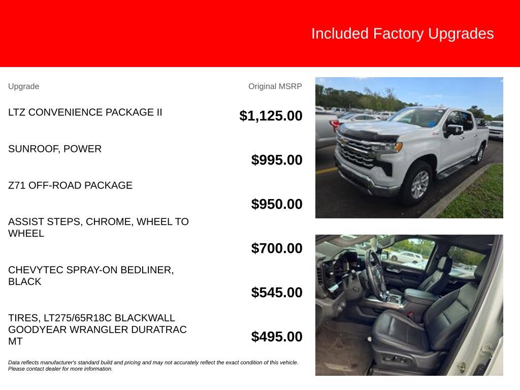Used 2023 Chevrolet Silverado 1500 LTZ w/ LTZ Convenience Package II AWD/4WD image 5
