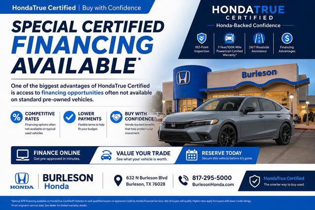 Used 2024 Honda CR-V Sport image 2