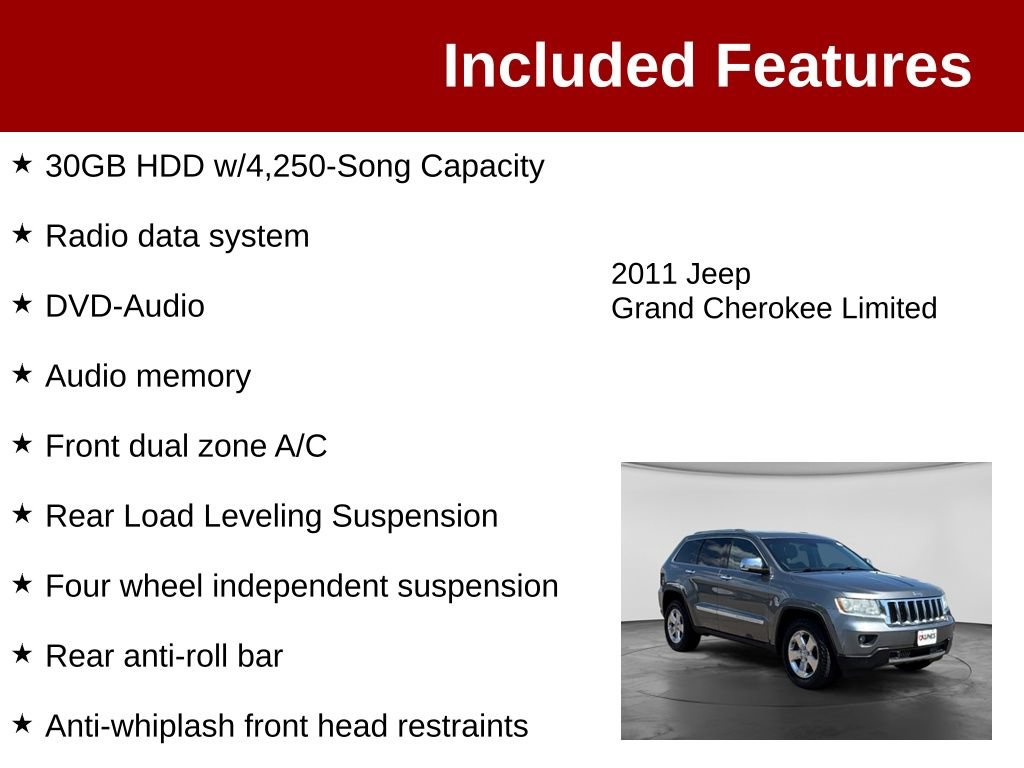 Used 2011 Jeep Grand Cherokee Limited w/ Trailer Tow Group IV AWD/4WD image 4