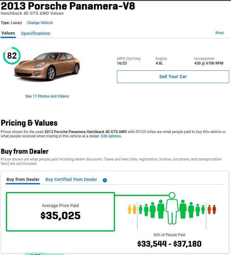 Used 2013 Porsche Panamera GTS image 14