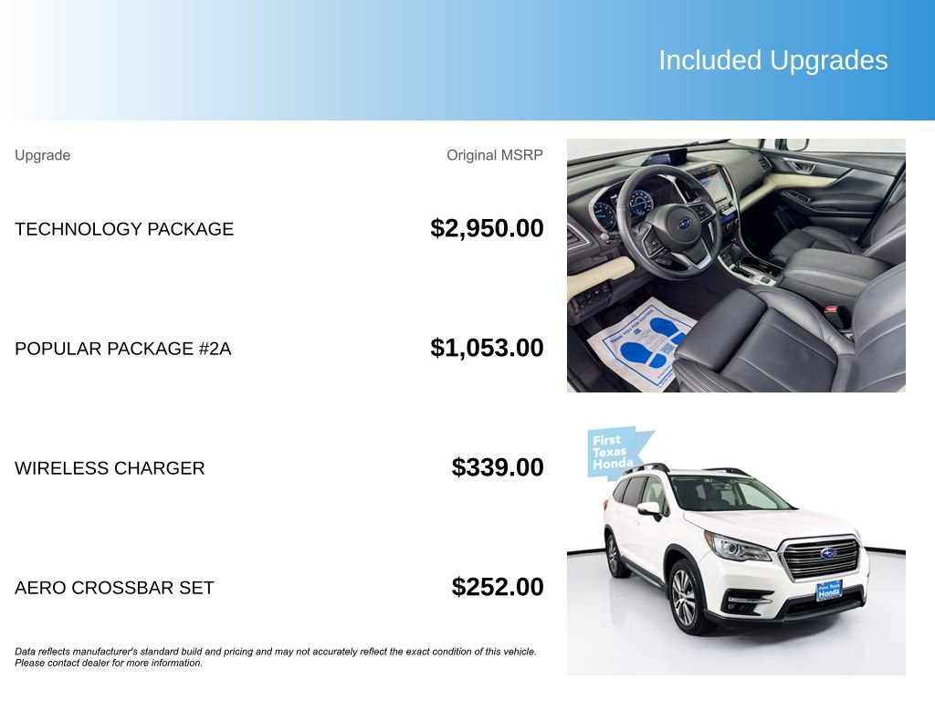 Used 2022 Subaru Ascent Limited w/ Technology Package image 5