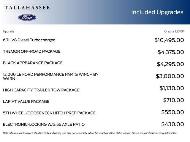 Certified 2022 Ford F250 Lariat w/ Tremor Off-Road Package image 5