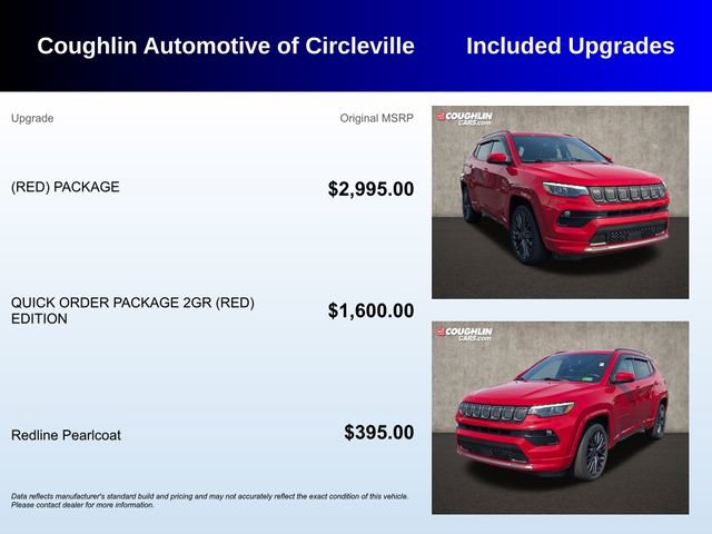 Used 2022 Jeep Compass Limited w/ (RED) Package image 3