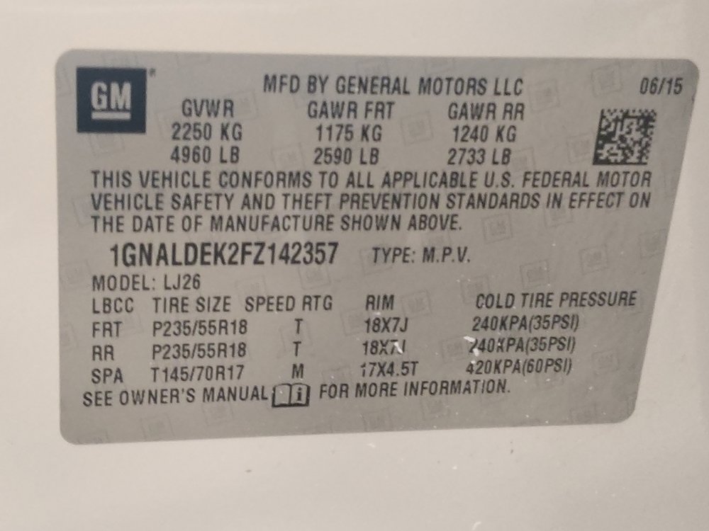 Used 2015 Chevrolet Equinox LTZ FWD image 33