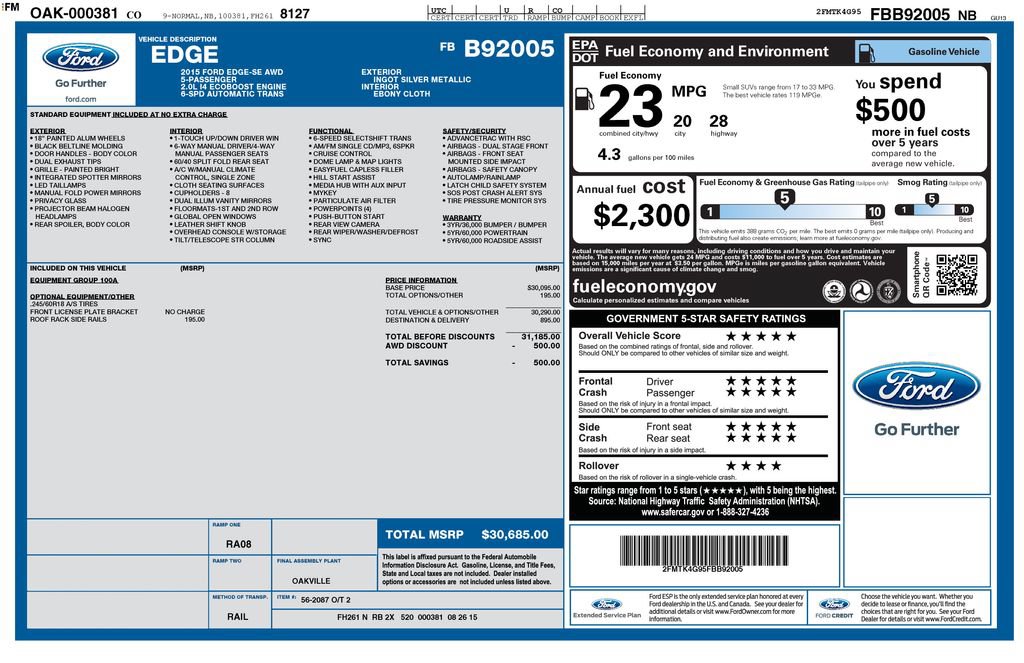Used 2015 Ford Edge SE AWD/4WD image 15