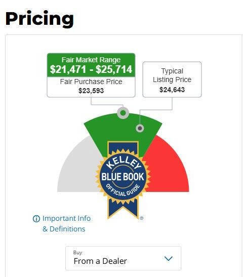 Used 2017 Land Rover Range Rover Supercharged image 17